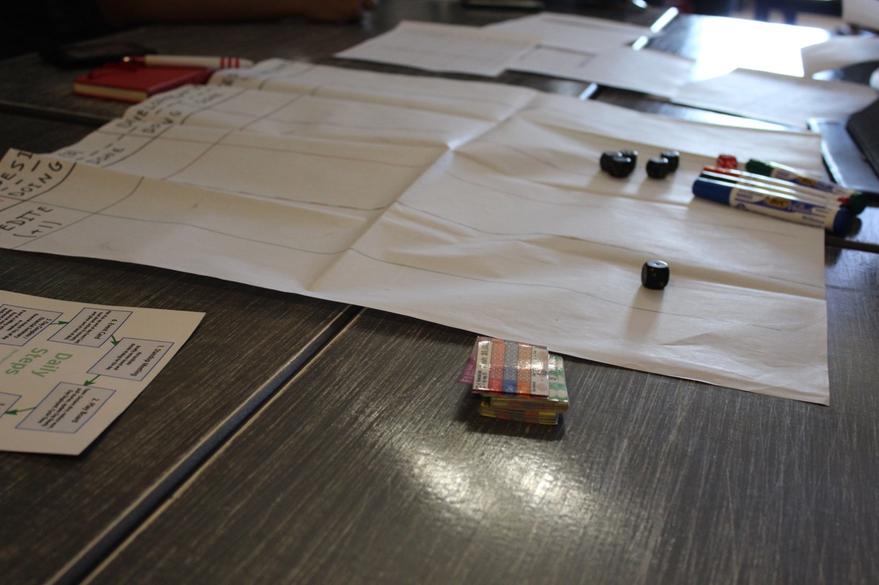 Workshop agile avec le jeu getKANBAN | L'agilité au Maroc - Tunisie