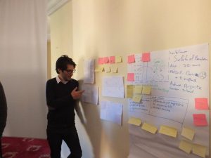 Story Map