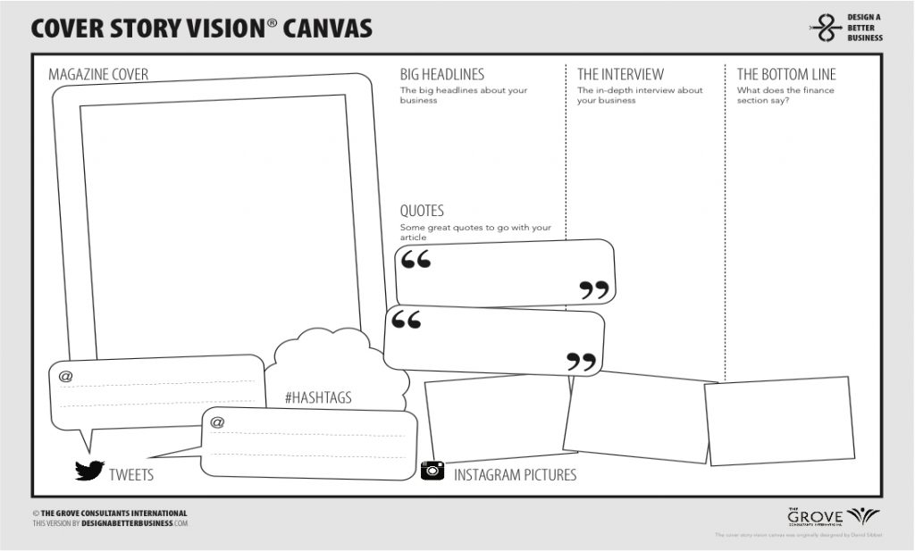 Cover Story Vision Canvas