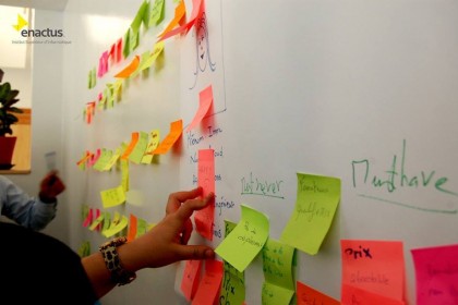 Comment Innover grâce au design Thinking et service design ?